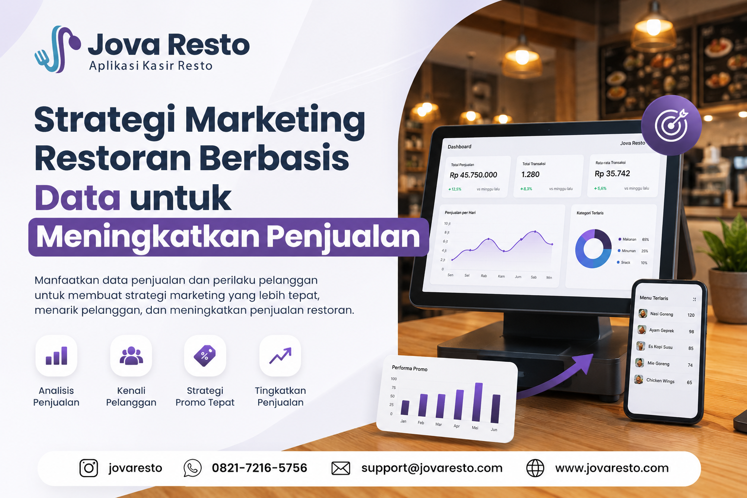 Strategi Marketing Restoran Berbasis Data untuk Meningkatkan Penjualan